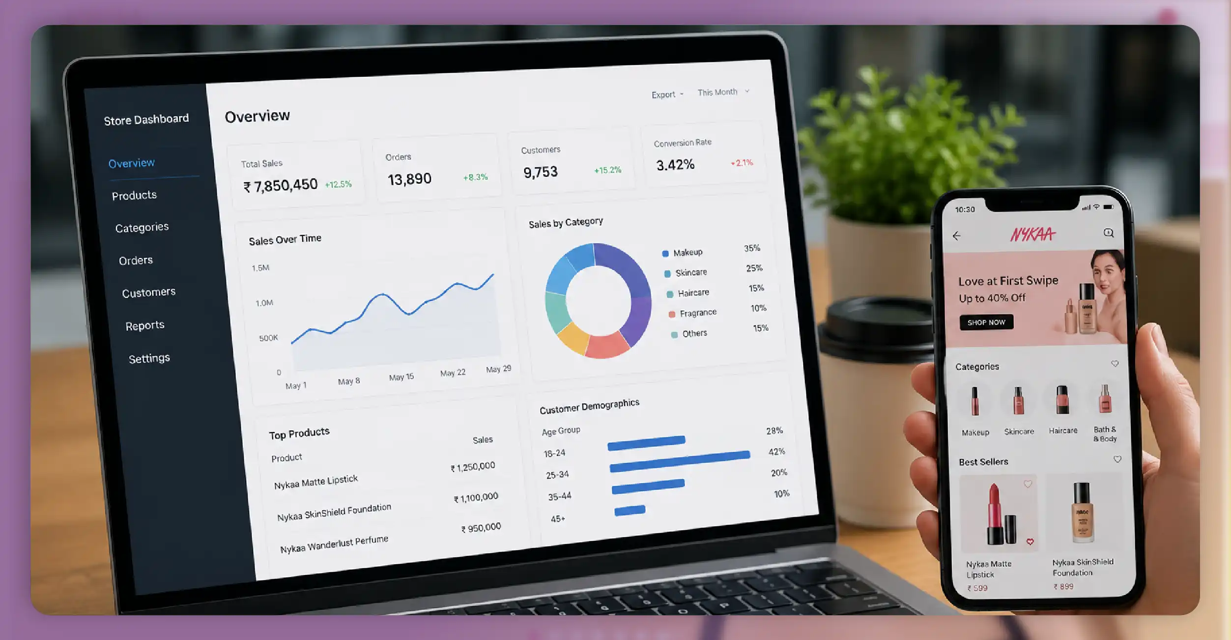 Importance of Structured Datasets in Retail Analytics